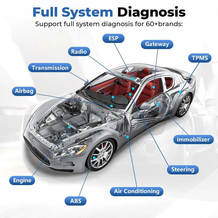 TOPDON RO Unelte diagnoză automobile